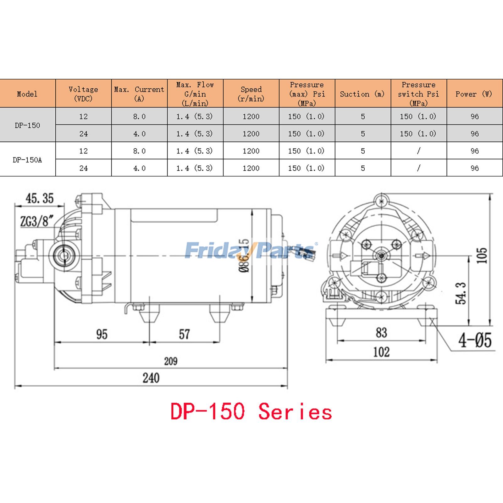 清掃用具 高圧ダイヤフラムポンプ