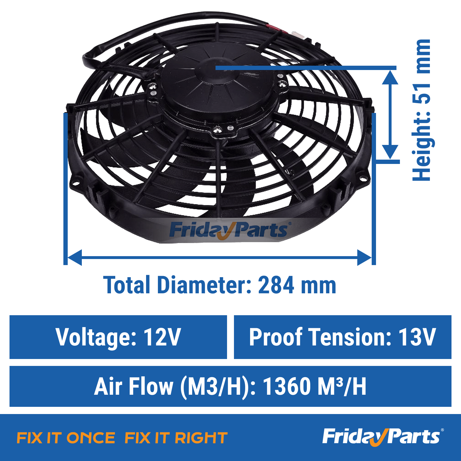 Electrical Connector and Mounting Detail of 12V Blower Fan