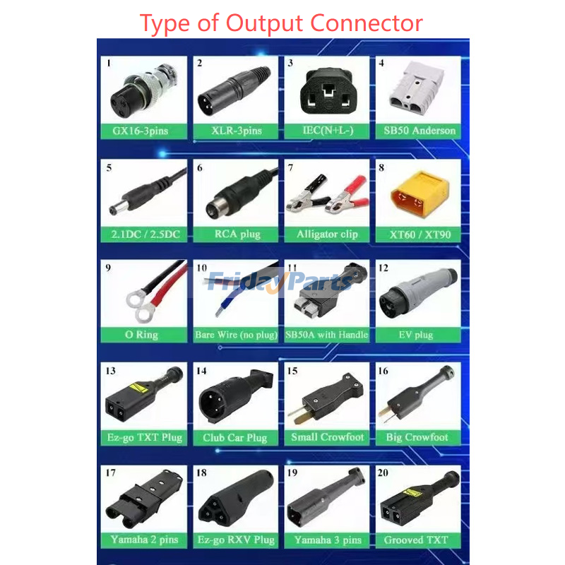 Battery Charger for Golf Cart