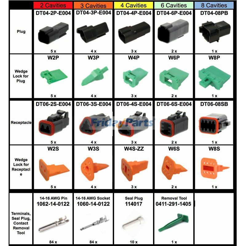 Kit de connecteurs et outils Deutsch DT 239 pièces Pour AUTRE MARQUE