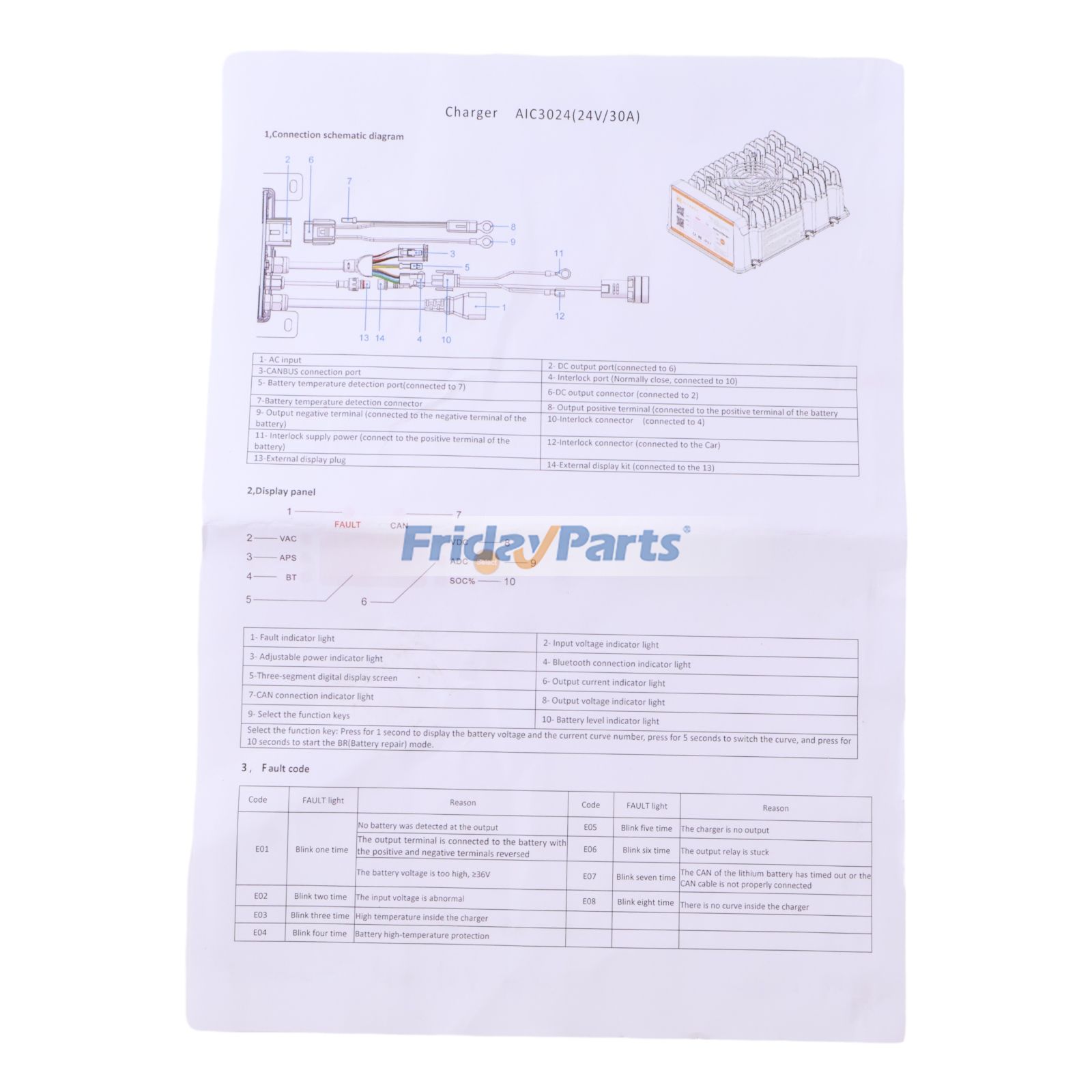 Ladegerätbei FridayParts kaufen