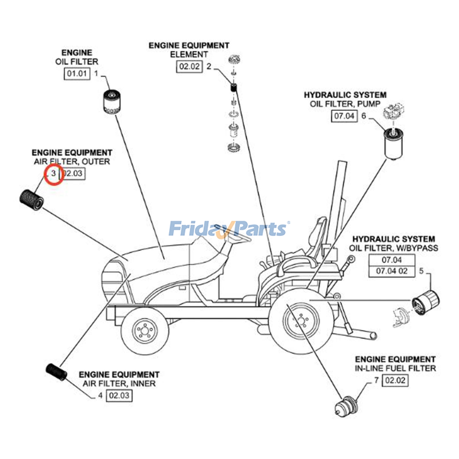 FridayParts Air Filter