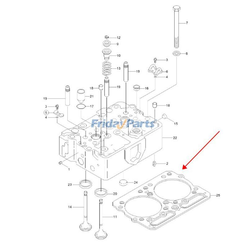 FridayParts 3 PCS Cylinder Head Gasket Hyundai Wheel