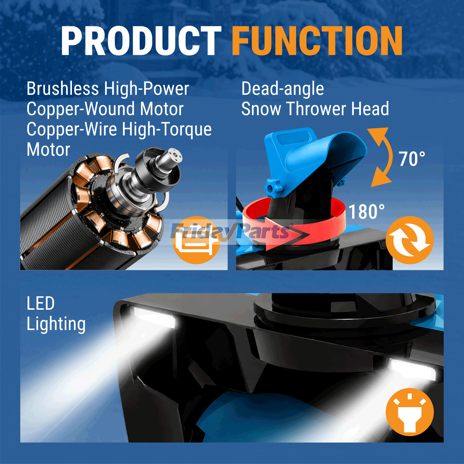 40V 3500W Cordless Snow Blower 8-Inch Electric Snow Thrower for Snow Equipment