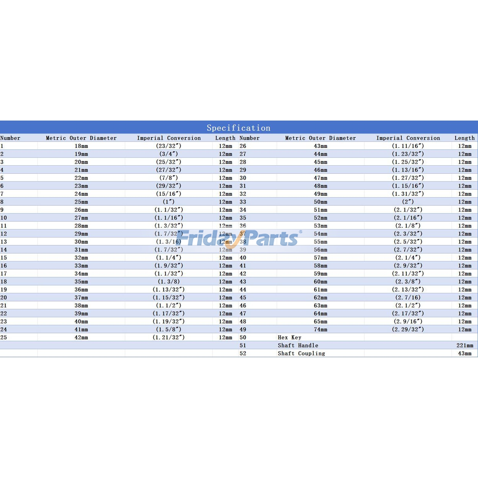 Kit d'outils de retrait de bagues universelpour Véhicule