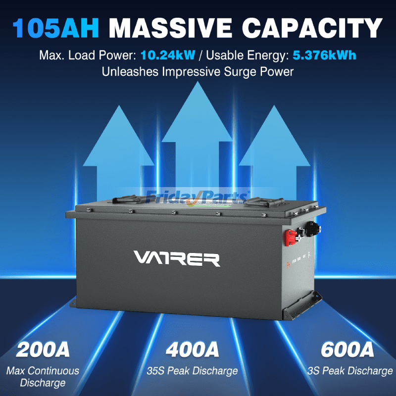 Batterie au lithium Pour Cub Cadet,Pour Club Car