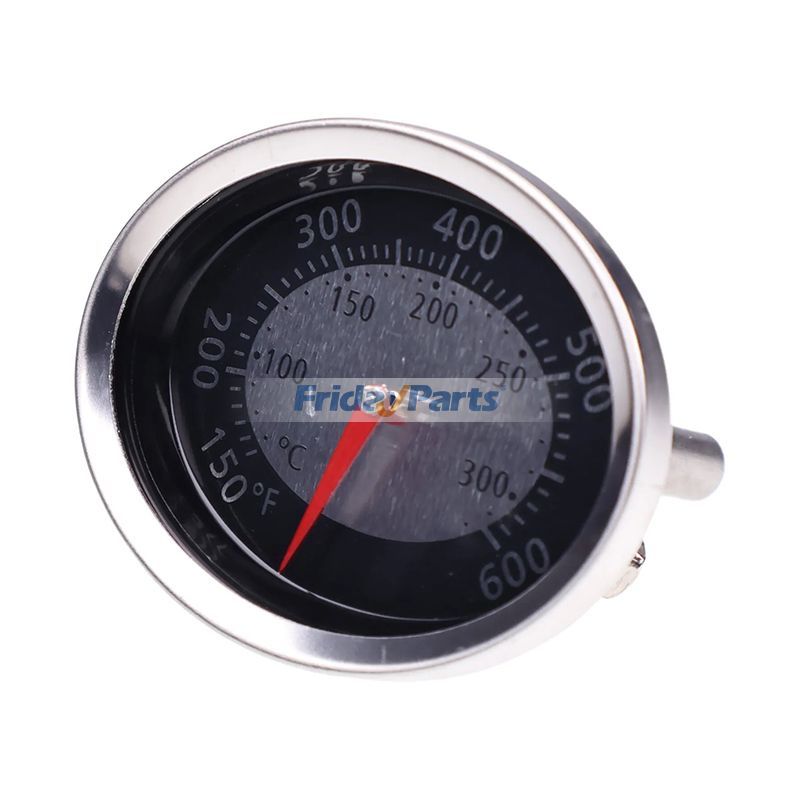Thermometer in Stock in China,USA,China Stock