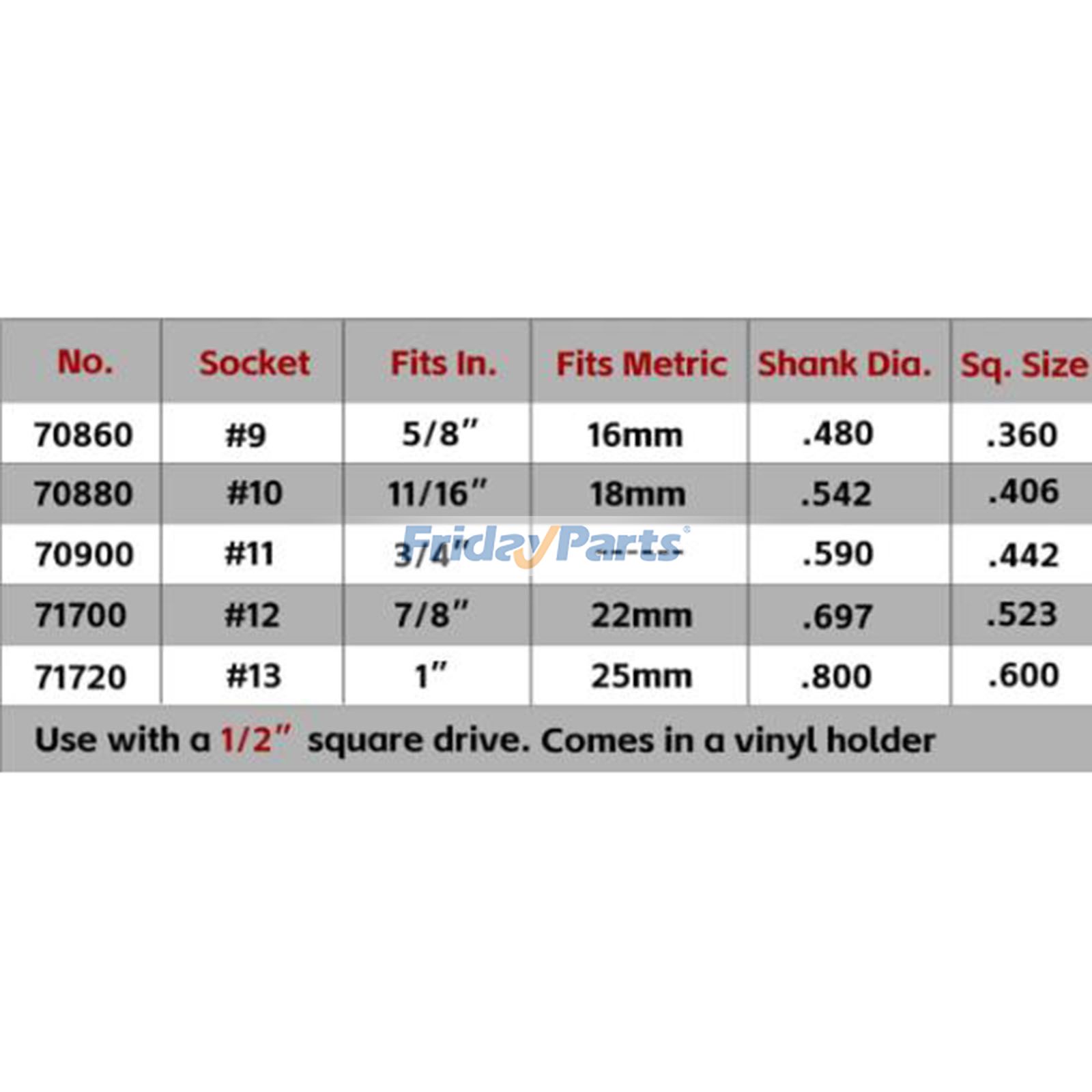 Grand jeu de douilles pour robinetspour Véhicule
