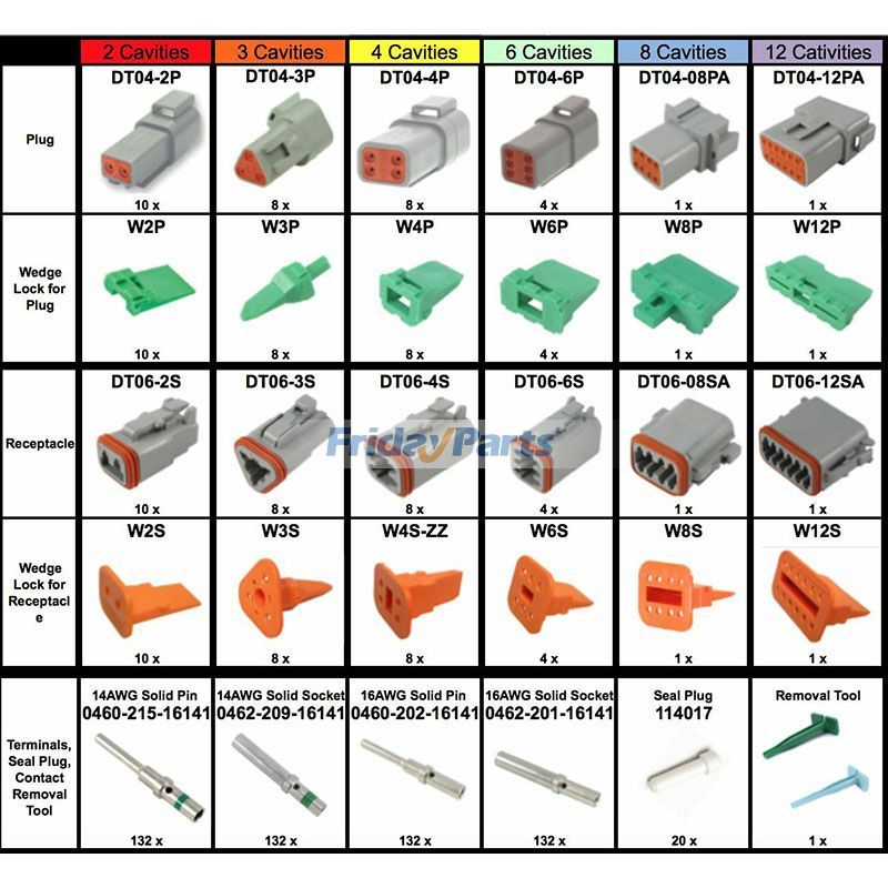 Kit de connecteurs Deutsch DT 678 pièces avec contacts solides 14-18 AWGpour Outils Manuels & Électriques
