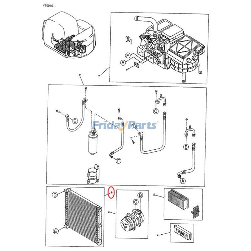 Noyau de condenseur de climatisation de FridayParts
