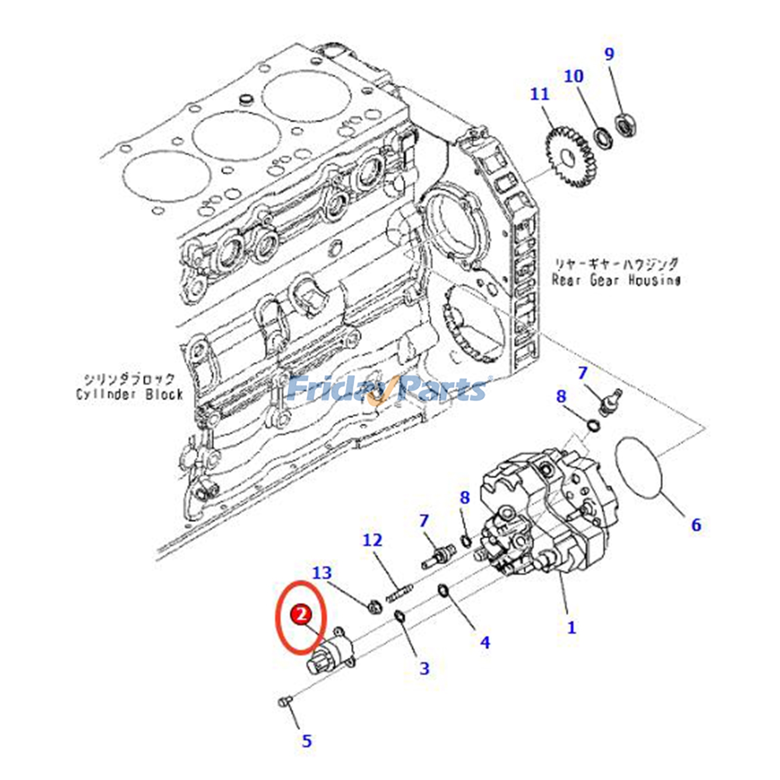 Actionneurpour Bulldozer,Moteur