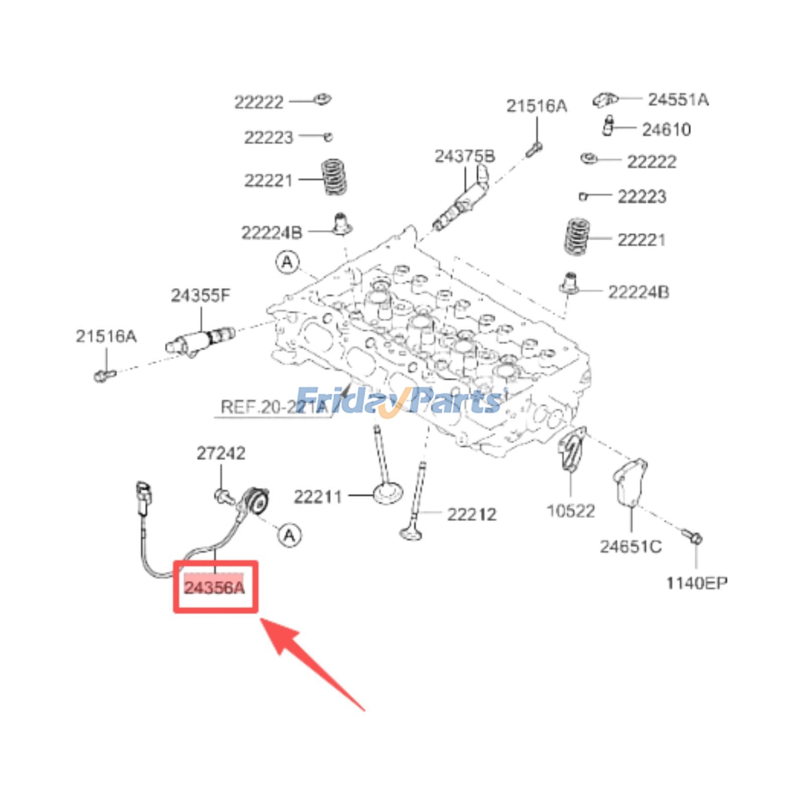車両 Actuator Assembly