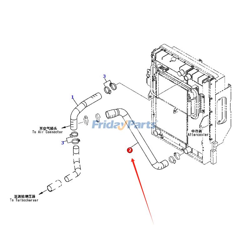 Aftercooler Hose Wheel for Loader