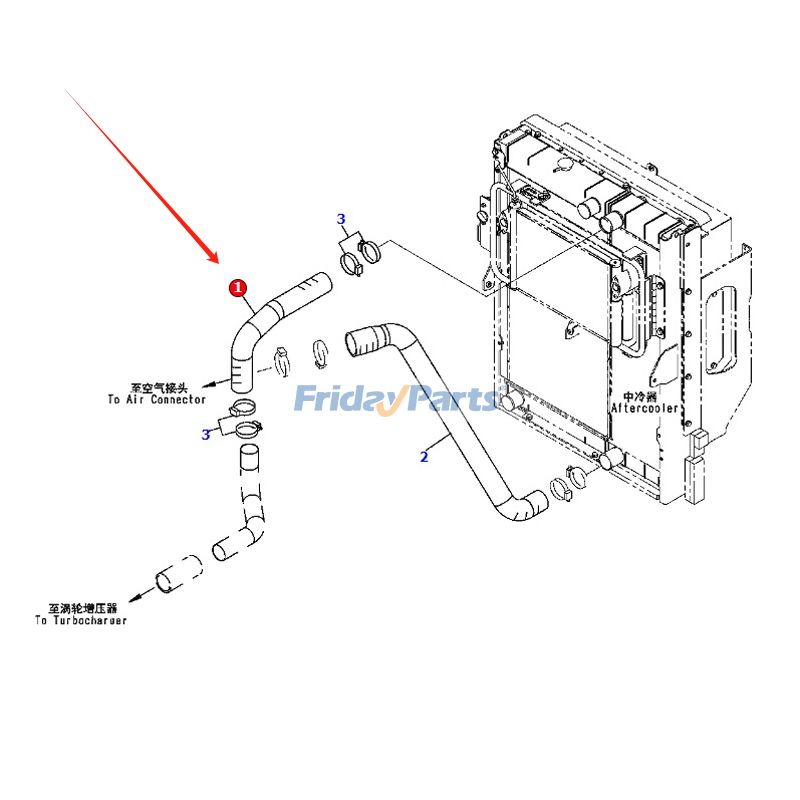 Aftercooler Hose Wheel for Loader