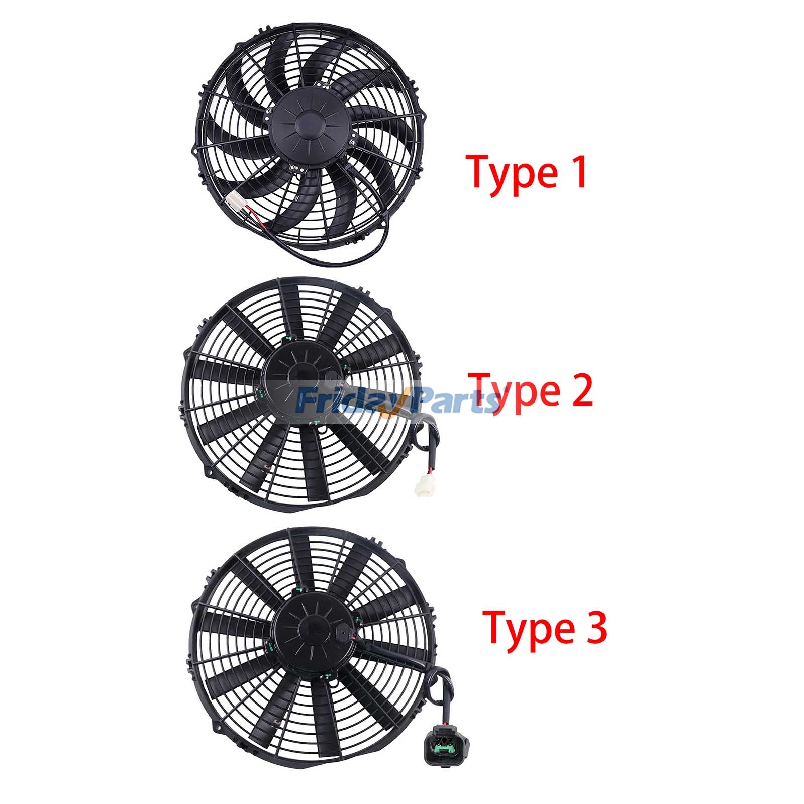 Ventilateur propulseur à profil moyenpour Équipements Industriels