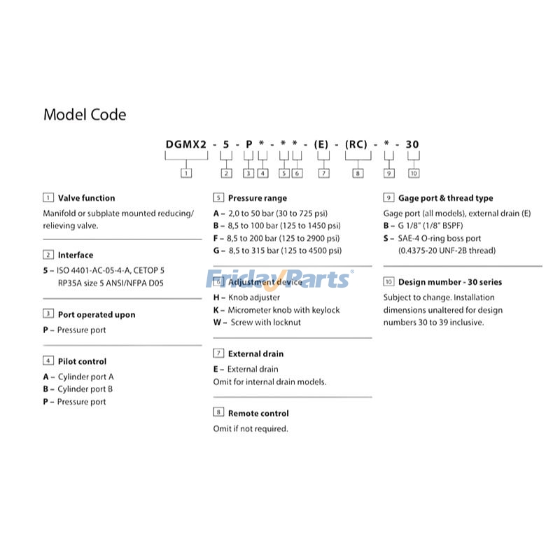 Hydraulic Pressure Reducing Valve for Others