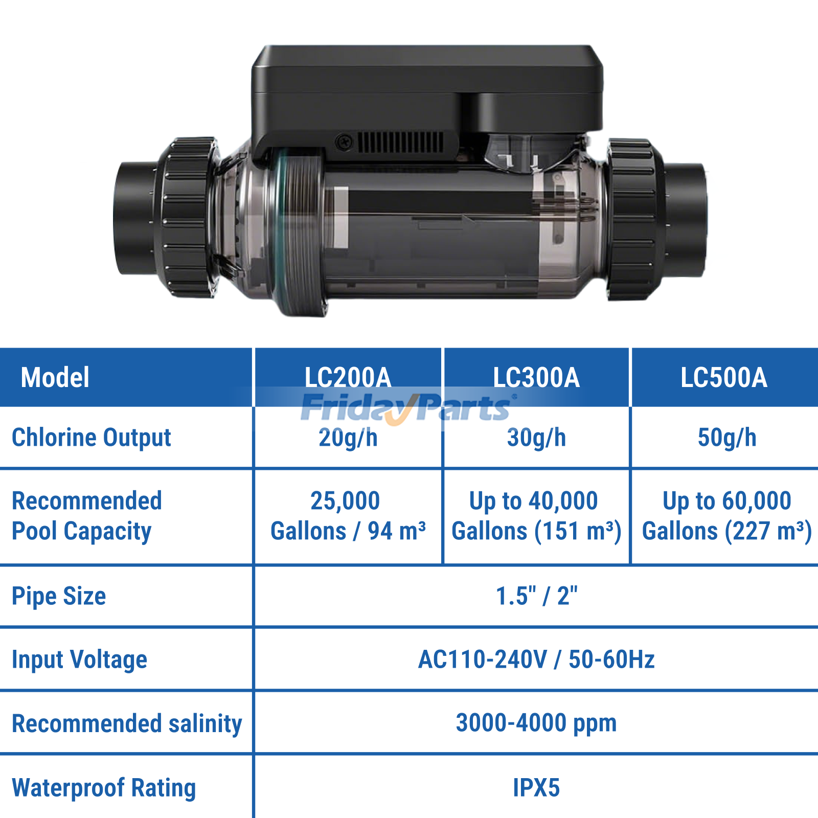 Swimming Pool Electrolytic Salt Chlorinator for Others