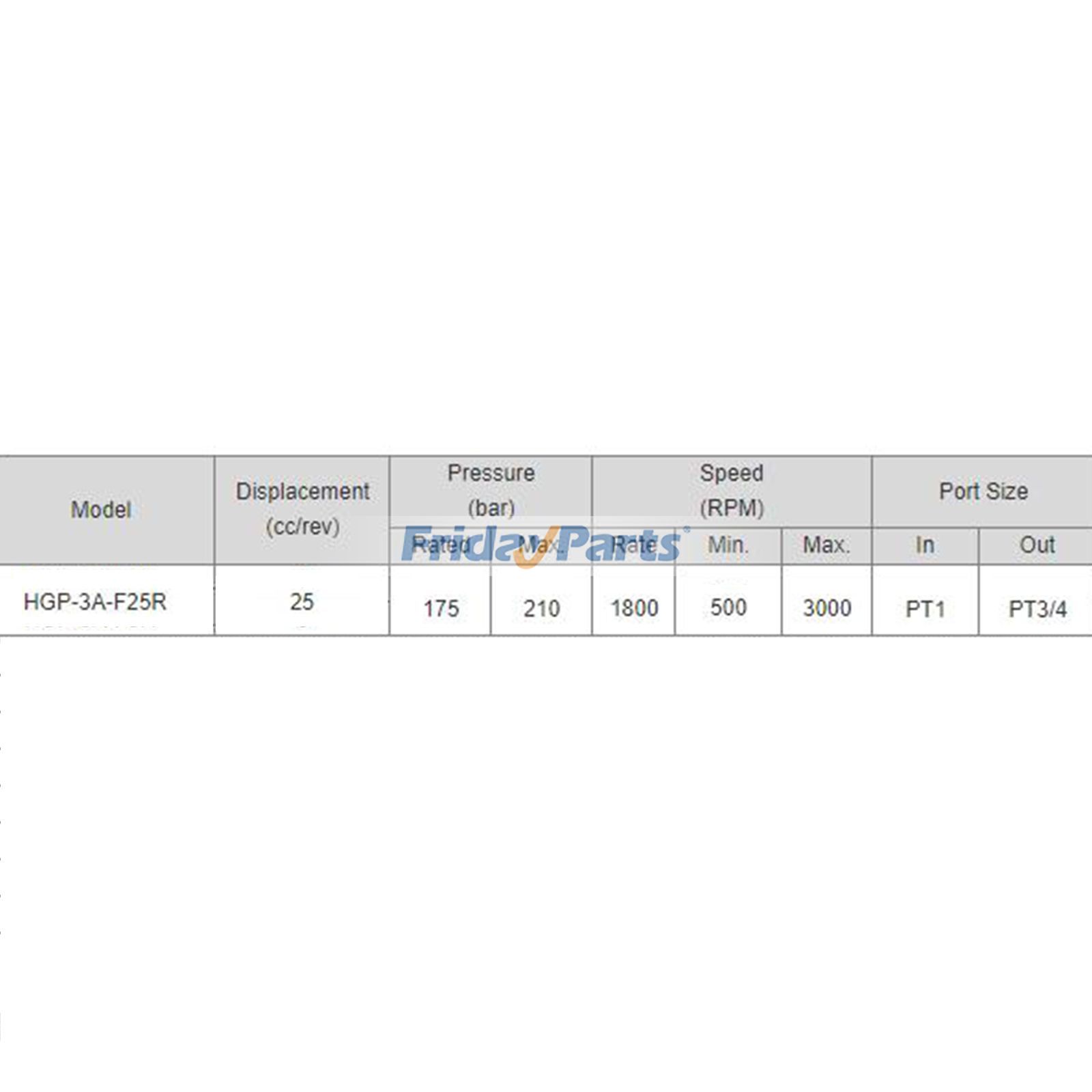 クレーン,ブルドーザー,エクスカベーター ギアポンプ