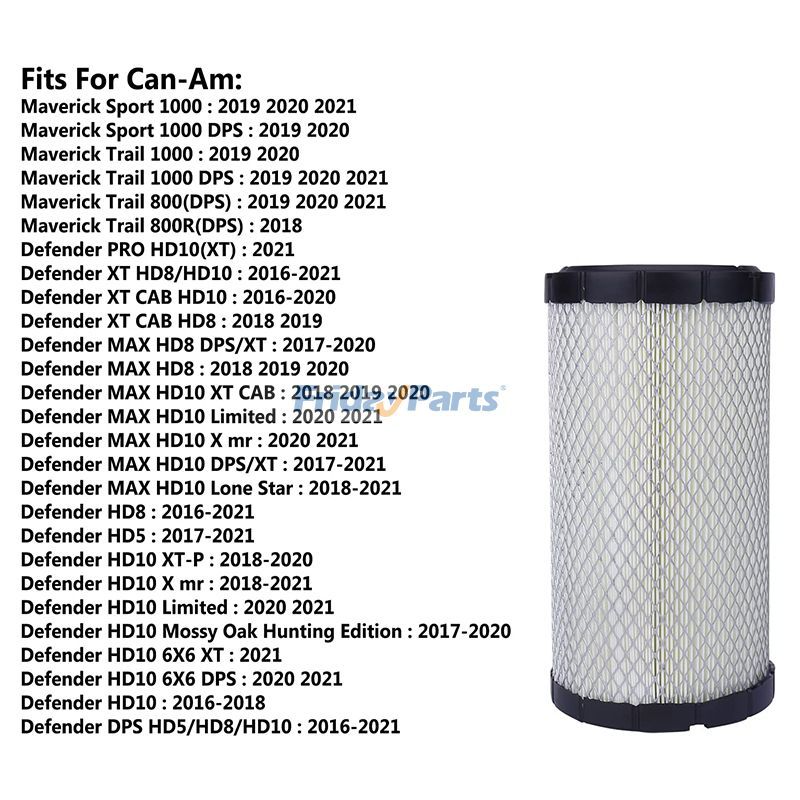 Can-Am用用エアフィルター 715900394 交換用 Can Am Defender HD5 HD8 HD10 Defender Max HD8 HD10 Maverick Trail 800R Maverick Trail 1000R Maverick Sport 1000