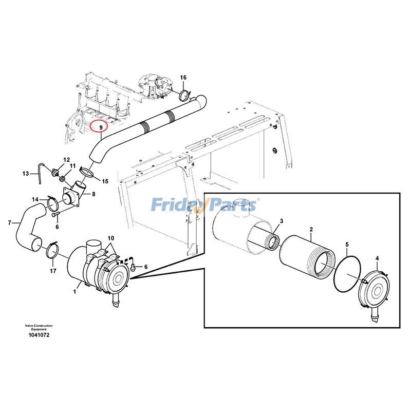 Air Hose for Excavator,Loader