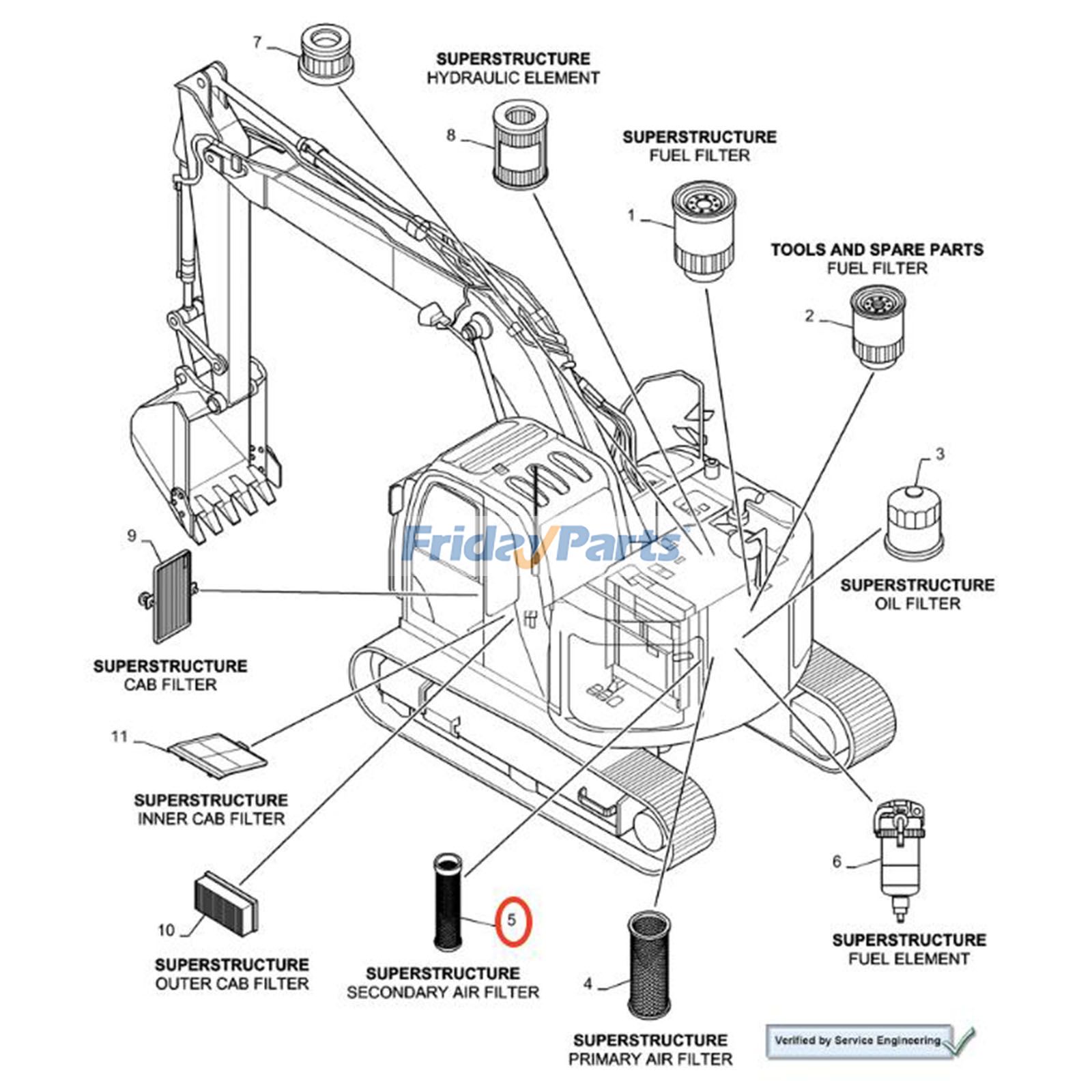 FridayParts Air Filter