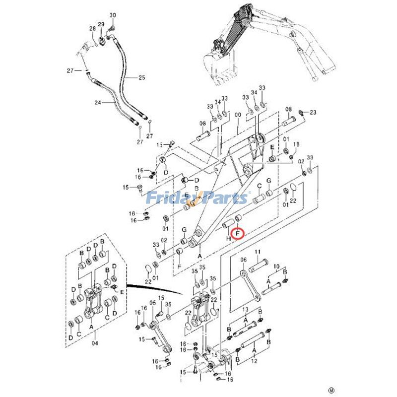 Arm Bushing for Excavator