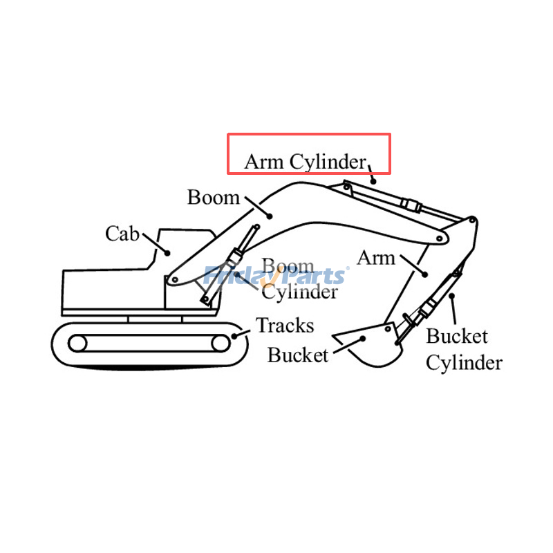 Arm Cylinder for Excavator