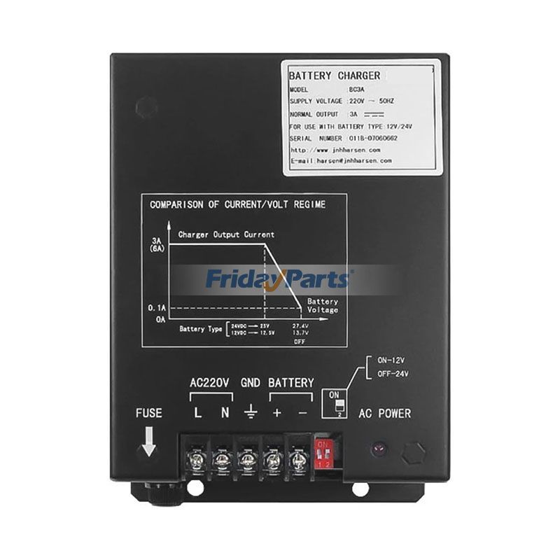 Battery Charger BC6A for Harsen Generator