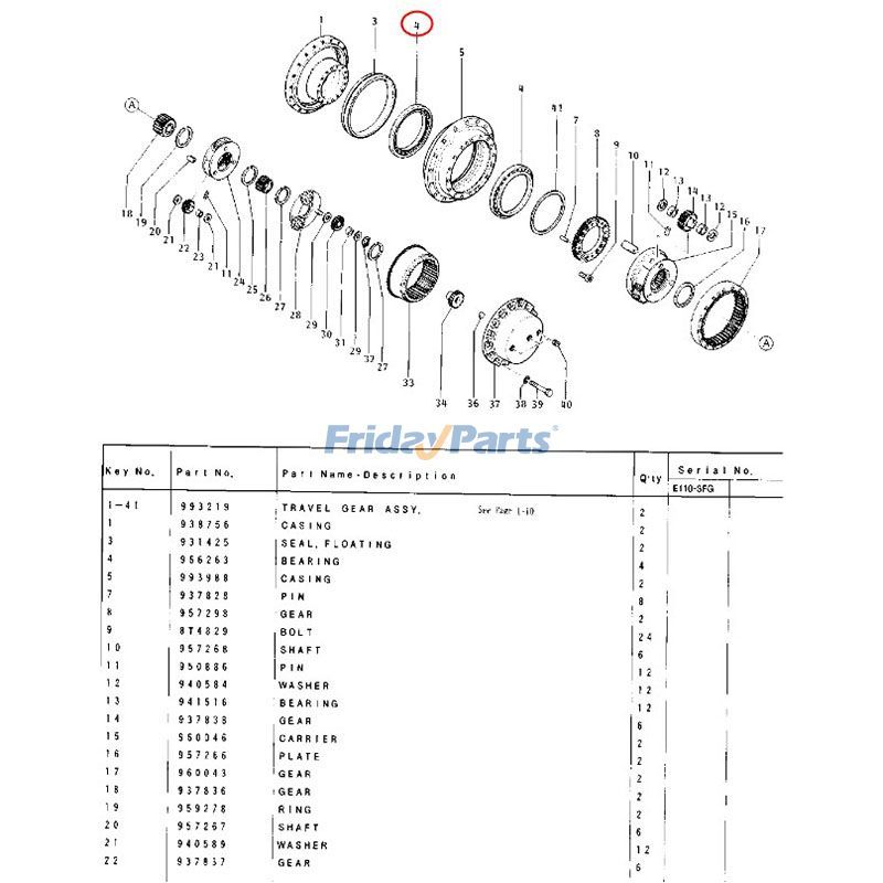  Bearingerpillar CAT For CAT