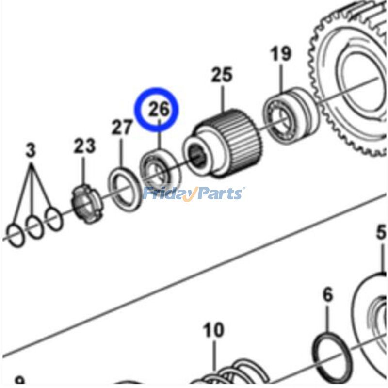 Bearing Grader for Others