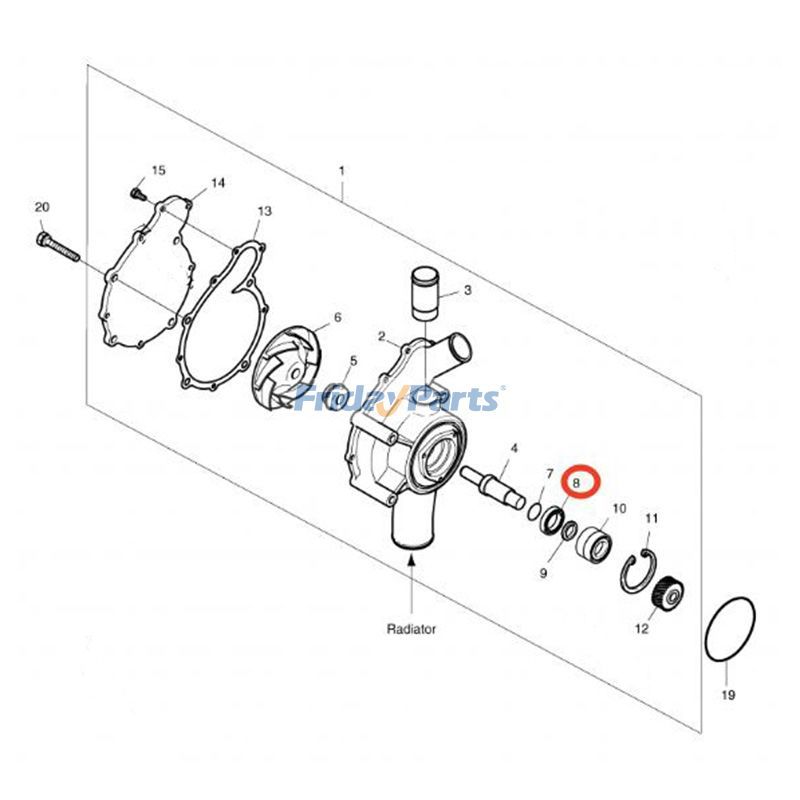 Bearing for Excavator,Loader