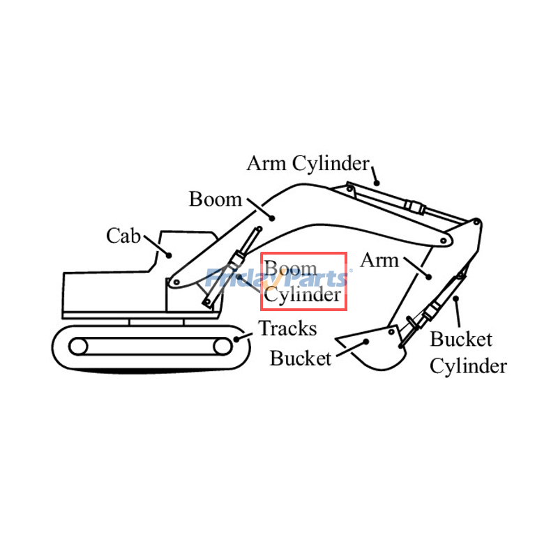 FridayParts Auslegerzylinder