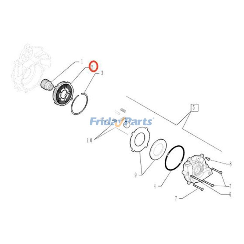 ローダー ブレーキパッケージ
