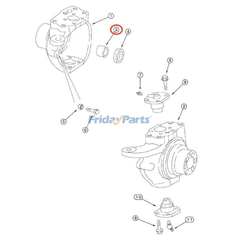 Forklift,Loader,Tractor Bushing