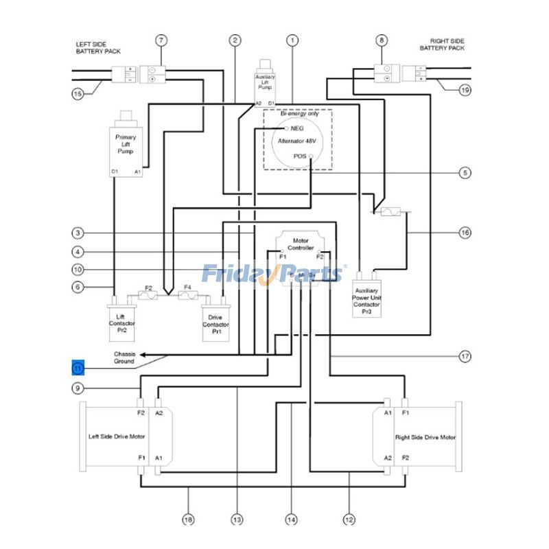 Cable Assembly Boom Lift for Aerial Work Platforms