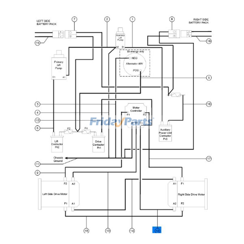 Cable Assembly Boom Lift for Aerial Work Platforms