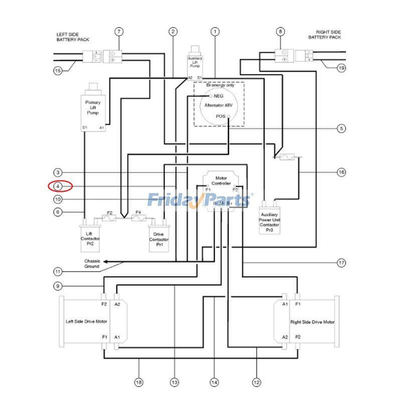 Cable Assembly Boom Lift for Aerial Work Platforms