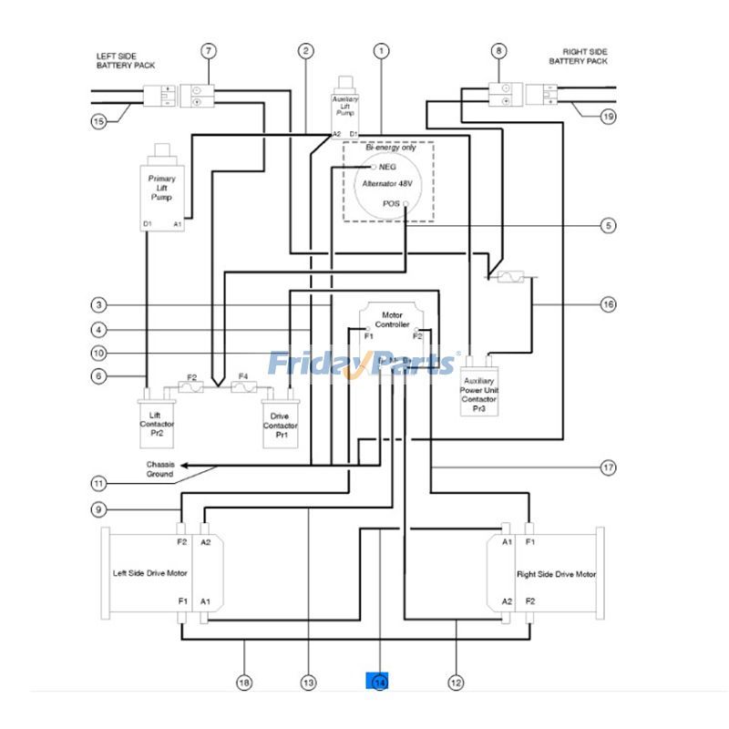Cable Assembly Boom Lift for Aerial Work Platforms