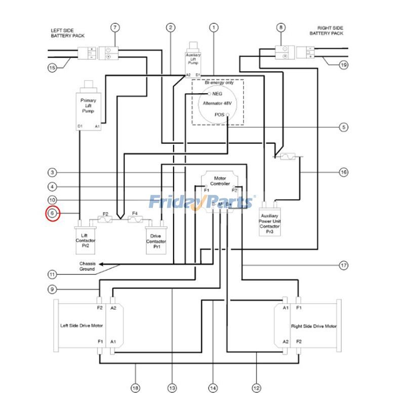 Cable Assembly Boom Lift for Aerial Work Platforms