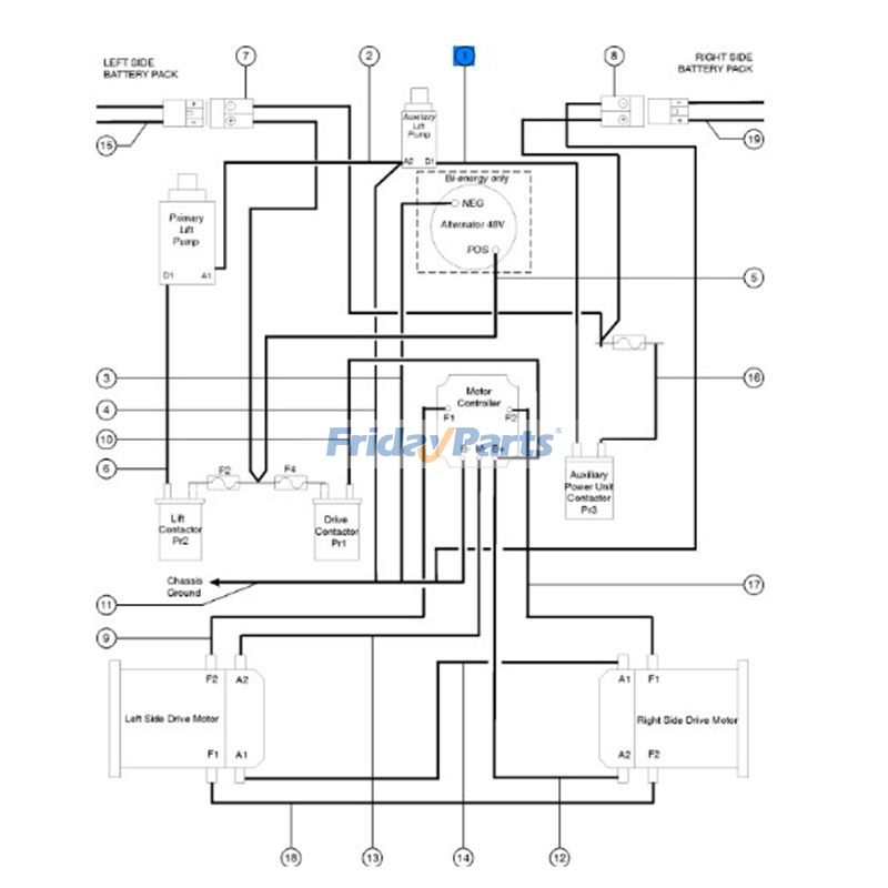 Cable Assembly Boom Lift for Aerial Work Platforms