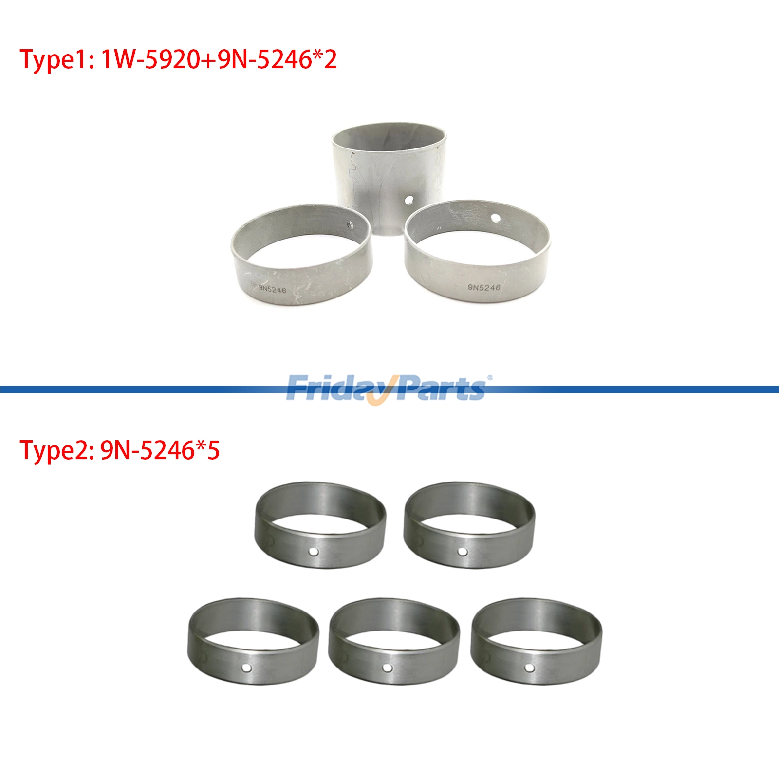 Camshaft Bushing for Compactor,Engine,Excavator,Loader,Skidder,Tractor