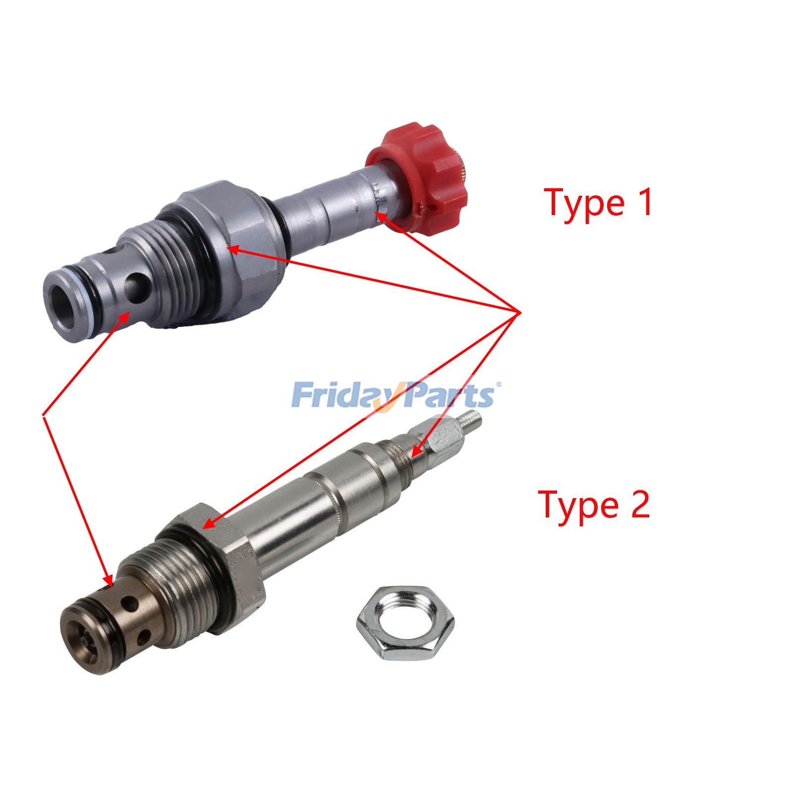 高所作業車 カートリッジバルブ