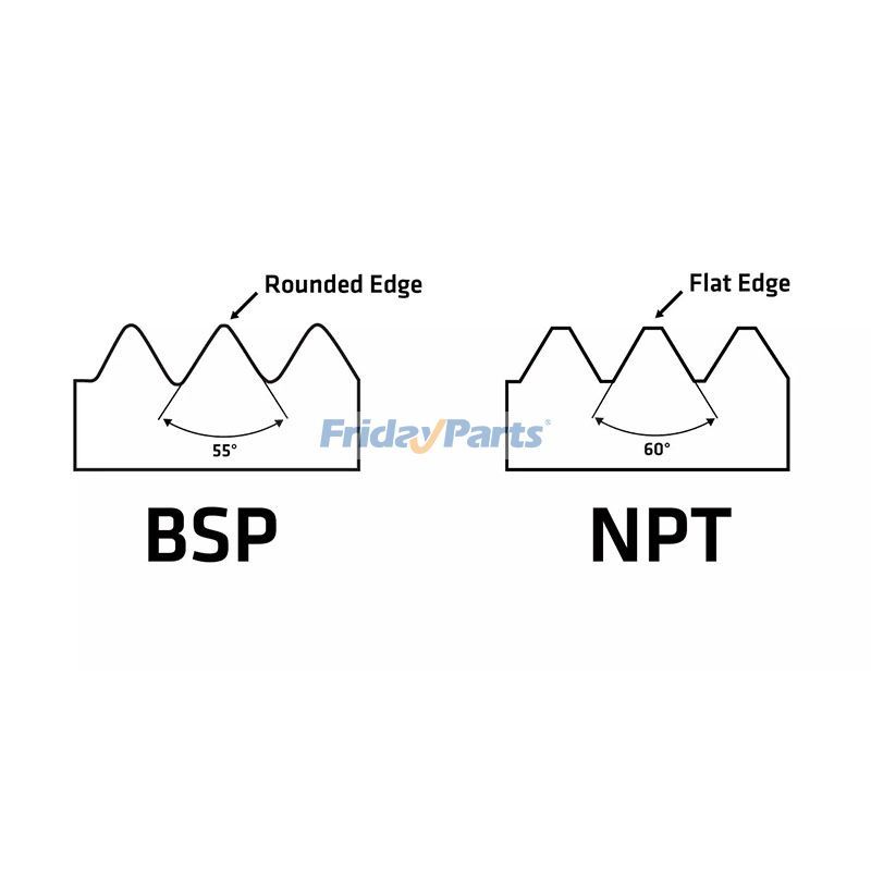 エクスカベーター,ローダー センタースイベルジョイント