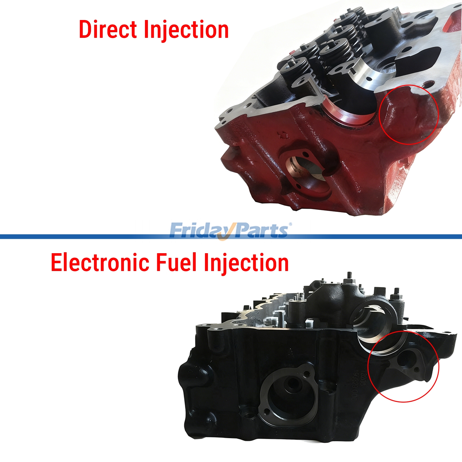 Excavator Complete Cylinder Head