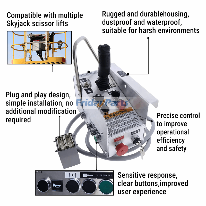 Boitier de contrôlepour Nacelle Élévatrice