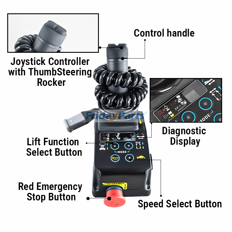 Caja de control para elevador de tijera JCB S1530E S1930E S2032E S2046E S2632E S2646E S3246E S4046E S4550E Para JCB