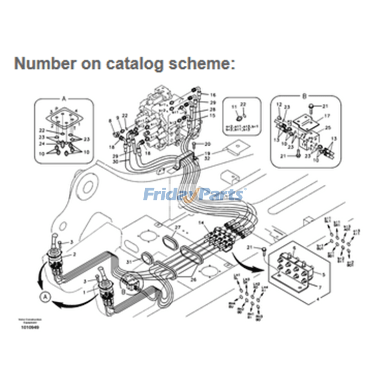 Excavator,Loader Control Handle
