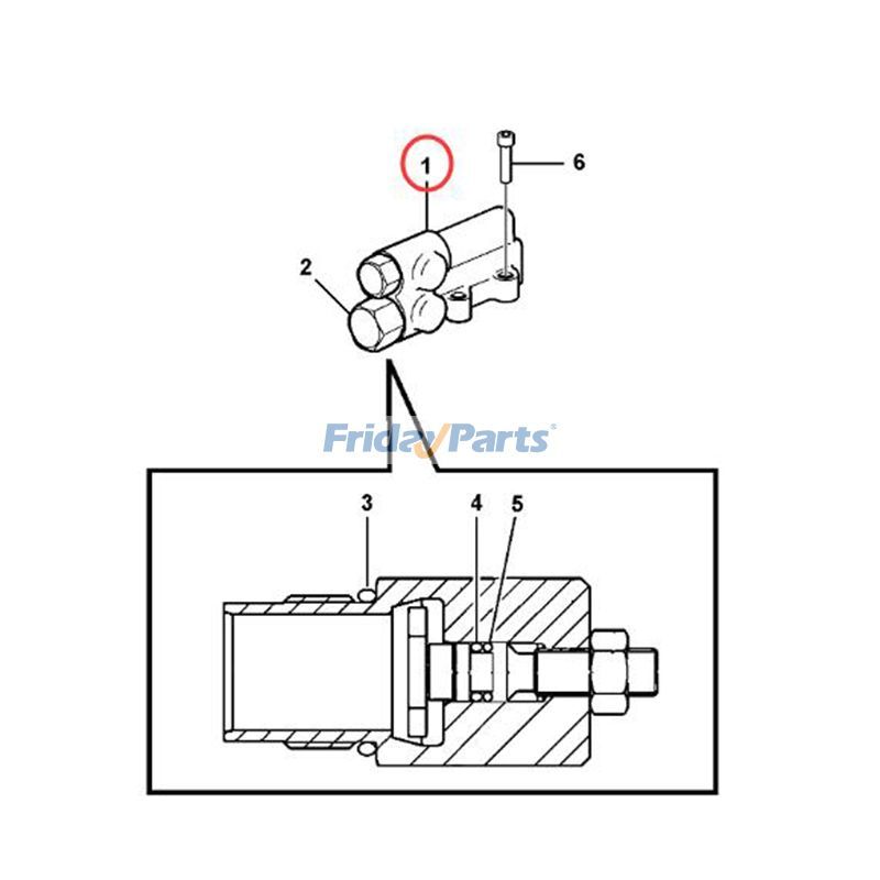 Control Valve for Others