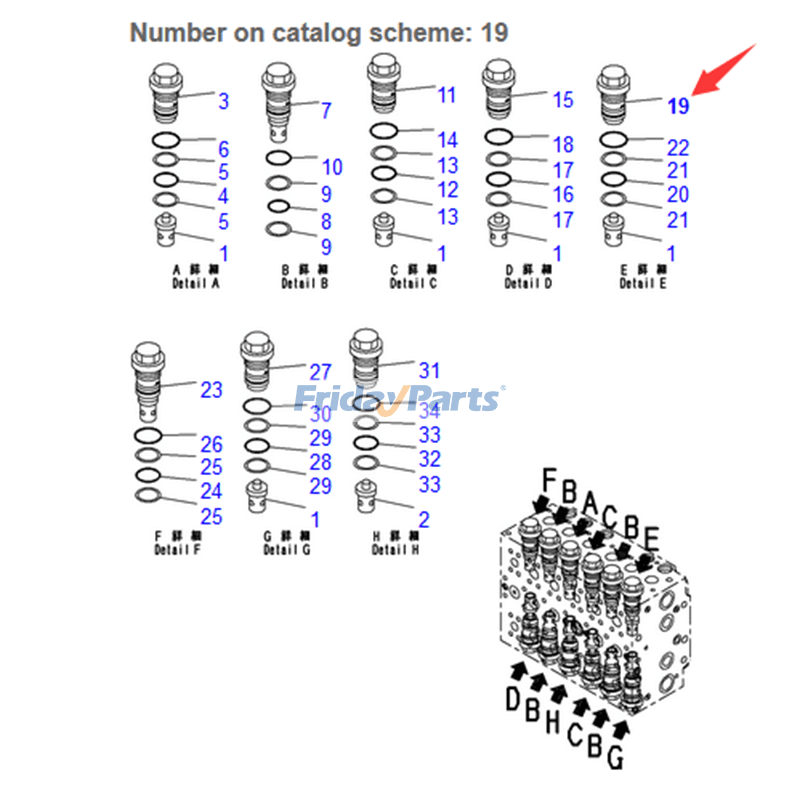 Control Valve PC210-6 PC220-6 PC220-8 PC228US-11 PC230-6 PC270-7 in Stock in China
