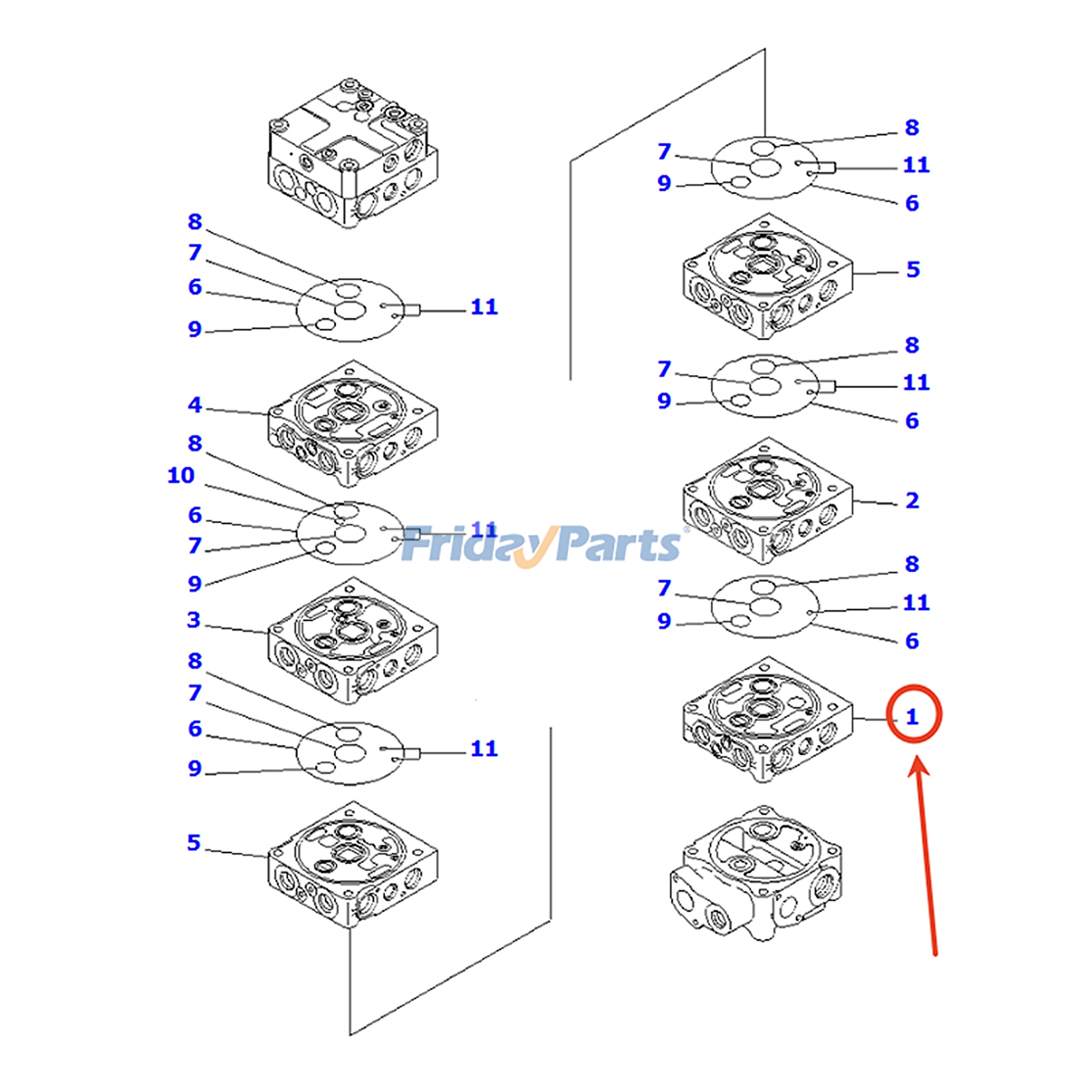 vanne de régulationpour Pelle